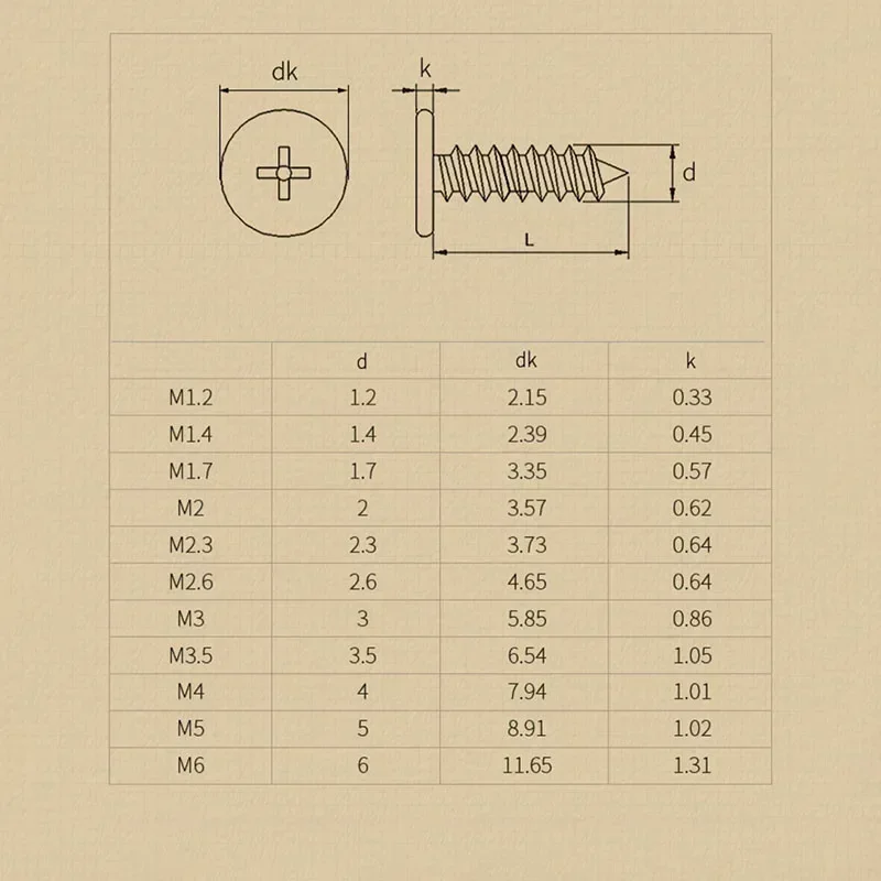 M1.2 M1.4 M1.7 M2 M2.3 M2.6 M3 M3.5 M4 Phillips Ultra Thin Flat Head Self-tapping Wood Screws Black/Nickel Plated - Image 5