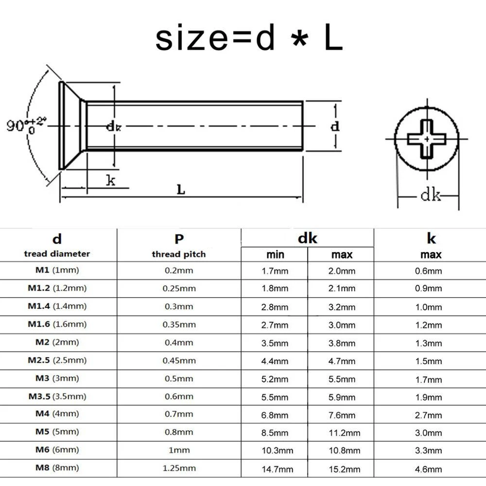 Cross Phillips Flat Countersunk Head Screw Bolt M1 M1.2 M1.4 M1.6 M2 M2.5 - M12 A2-70 304 Stainless Steel GB819 - Image 5